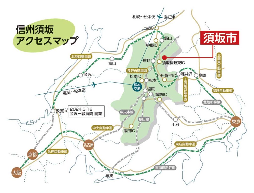 須坂市へのアクセス